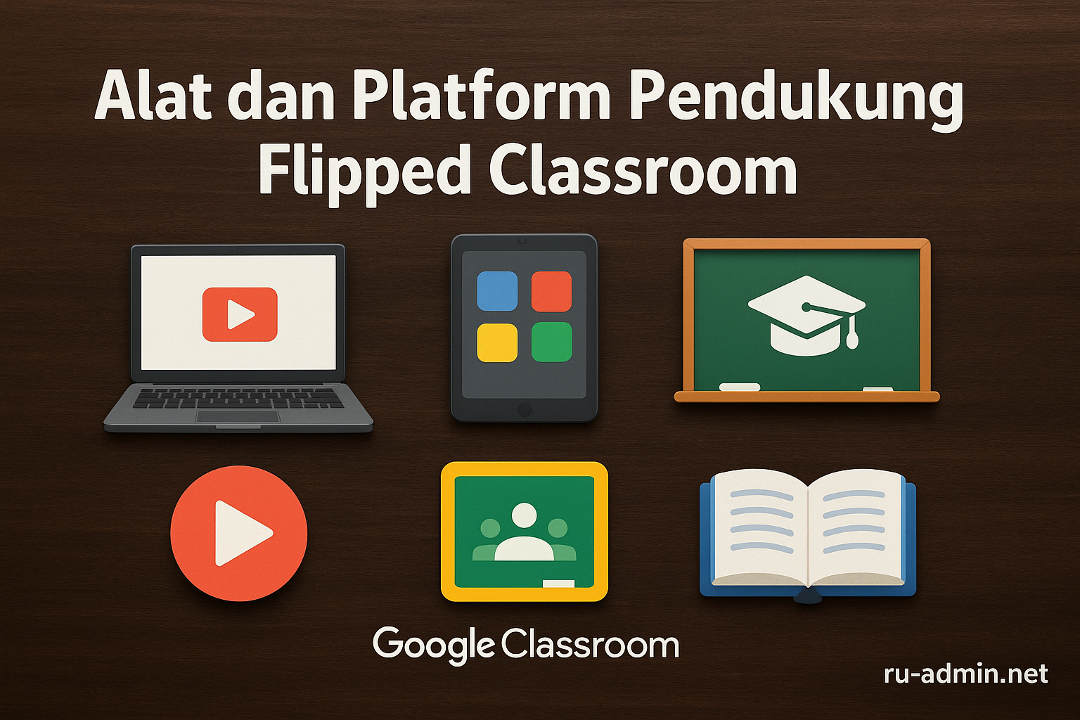 Alat dan Platform Pendukung Flipped Classroom