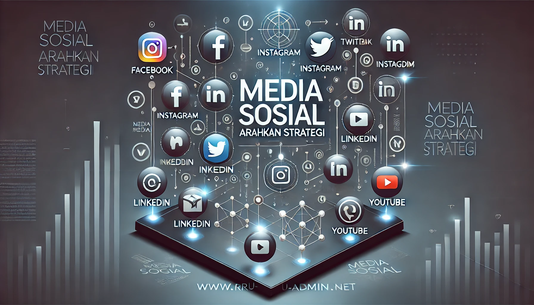 Media Sosial Arahkan Strategi
